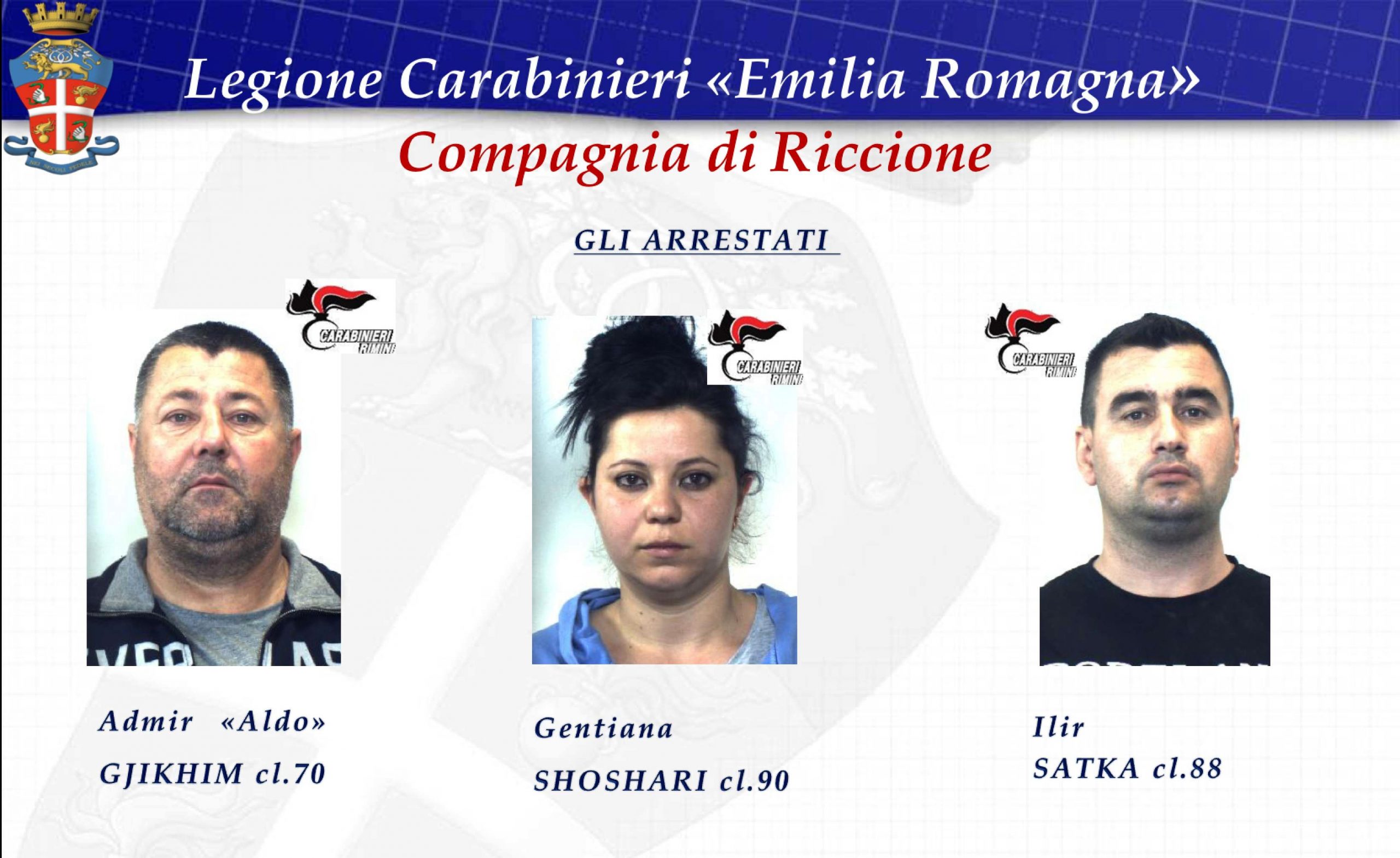 Telefonata ‘Call Center’ në Shqipëri për porositë e kokainës, si u kap banda shqiptare (EMRAT)