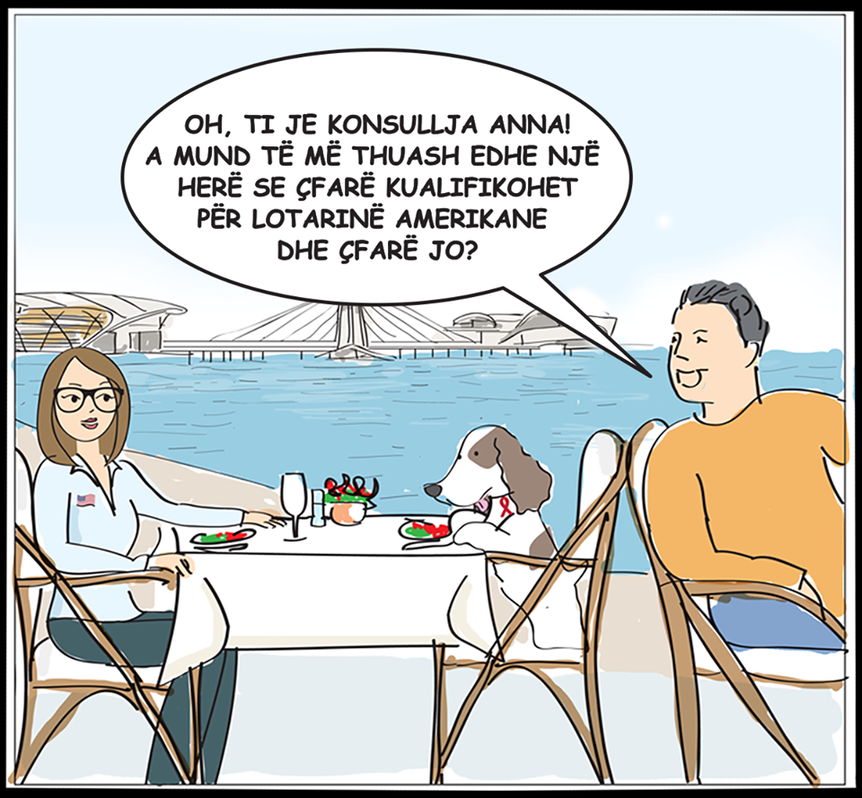 Ambasada Amerikane njoftim të rëndësishëm për vizat: Nuk kualifikohen ata që…