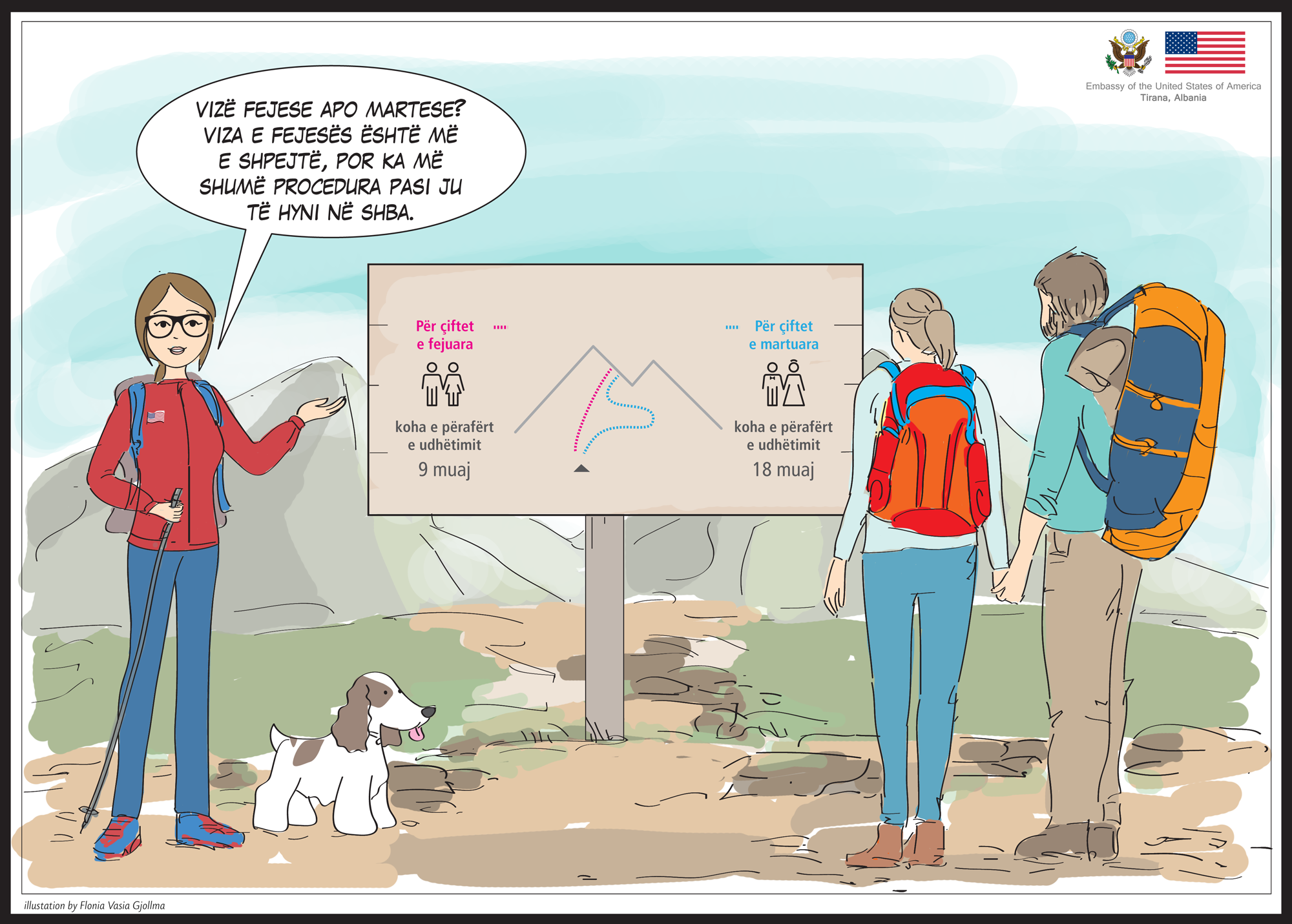 Vizë për në SHBA? Ambasada Amerikane ka një njoftim të rëndësishëm për të martuarit