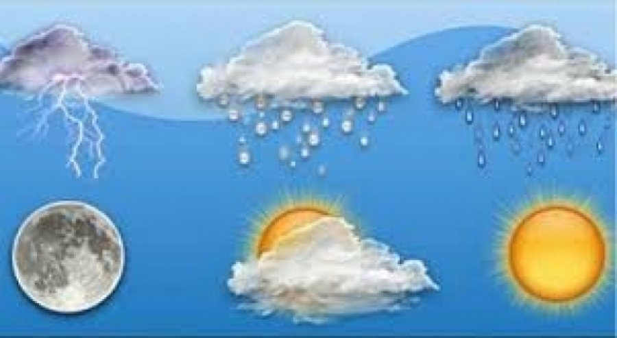 Lajme të këqija nga moti/ Meteorologët paralajmërojnë: Jo vetëm shi, por edhe…