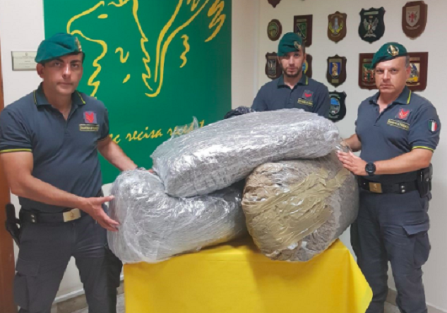 300 mijë € drogë në makinë, nervozizmi fundos shqiptarin përpara policisë (EMRI)