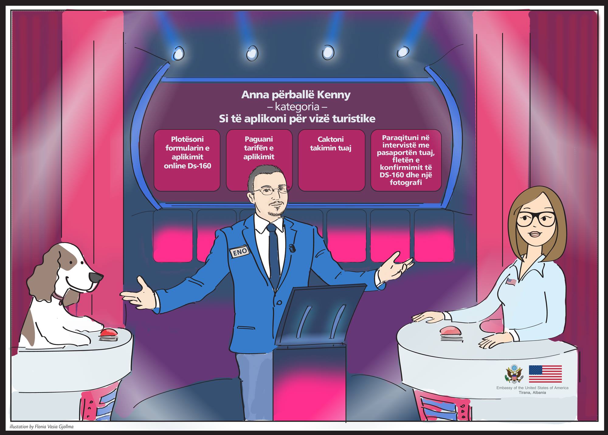 Si të aplikoni për vizë amerikane, njoftimi i ambasadës së SHBA-së