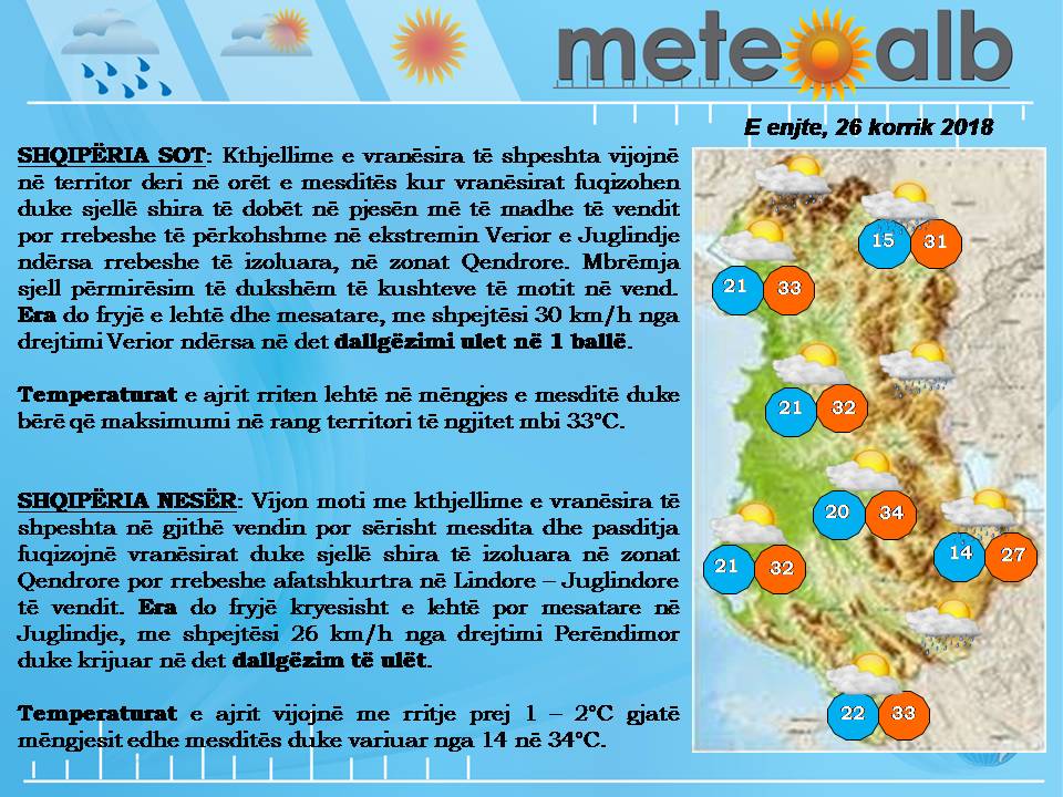 Parashikimi i motit, e enjte 26 korrik