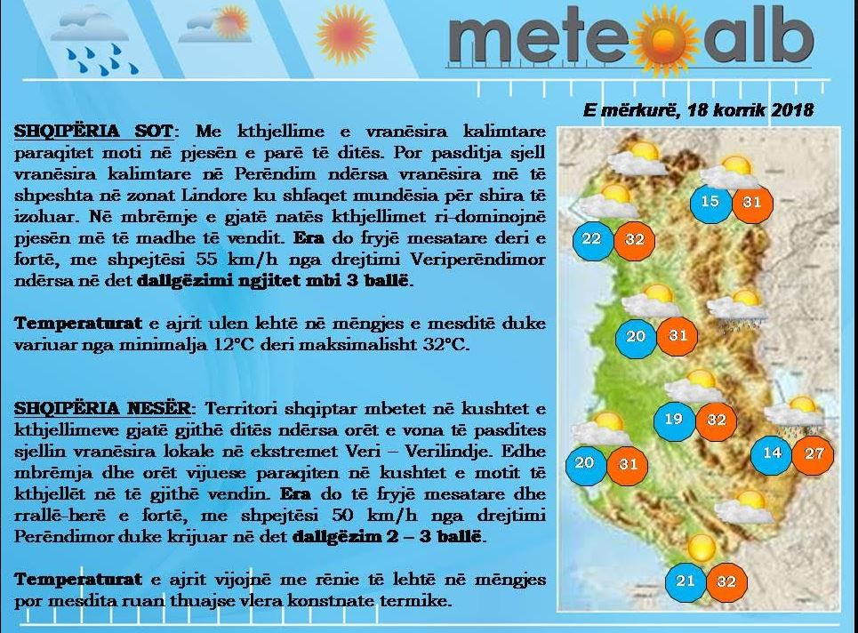 Parashikimi i motit, e mërkurë 18 korrik