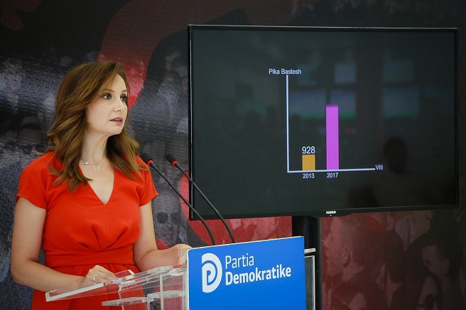 Deputetja Tabaku: Rama i ka dhënë të vëllait monopolin e kontrollit të tregut të bixhozit!