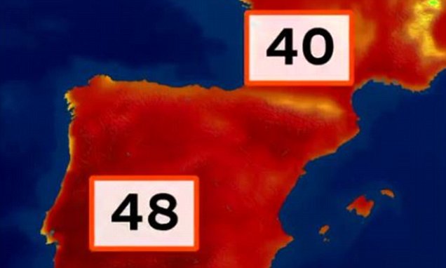 Rekord në Europë, temperaturat pritet të shkojnë 48°C në disa shtete