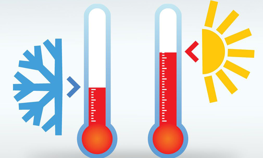 Studimi: Temperaturat e larta do bëhen të zakonshme