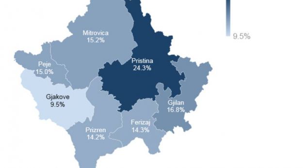 Qytetet e Kosovës që kanë përqindjen më të lartë të papunësisë