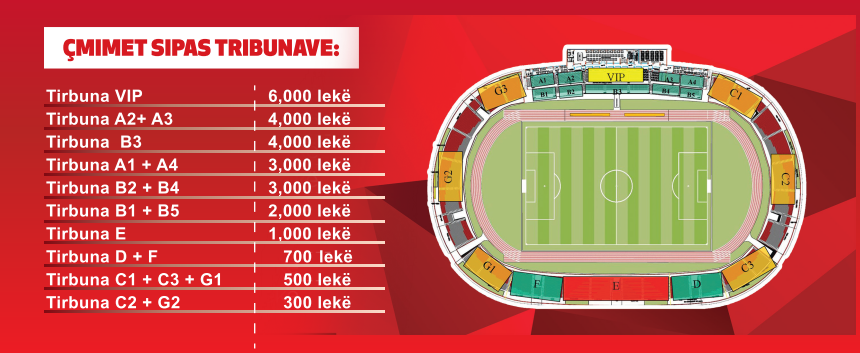 Miqësorja me Jordaninë, FSHF publikon çmimet e biletave