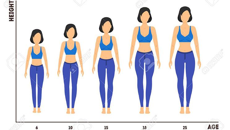 Çfarë tregon gjatësia për personalitetin tuaj?