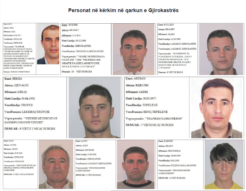 EMRAT+FOTO/ Ja 12 personat më të kërkuar në Gjirokastër