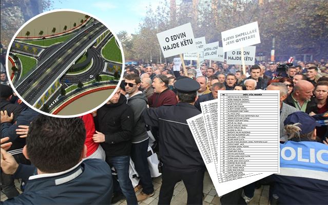 Unaza e Madhe/ ALUIZNI skualifikon 107 objekte nga legalizimi (EMRAT)