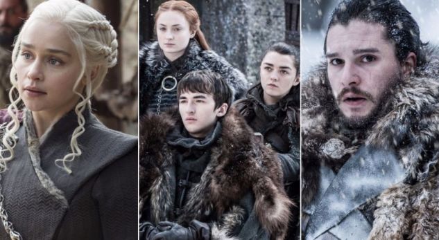 Zbulohet kur do të shfaqet sezoni i fundit i ‘Game of Thrones’