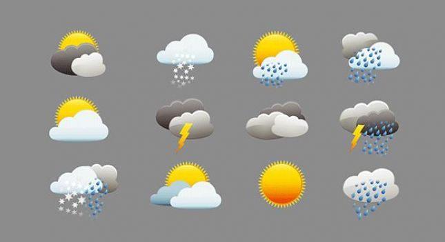 Moti në fundjavë, si do të jenë temperaturat 3 ditët e ardhshme