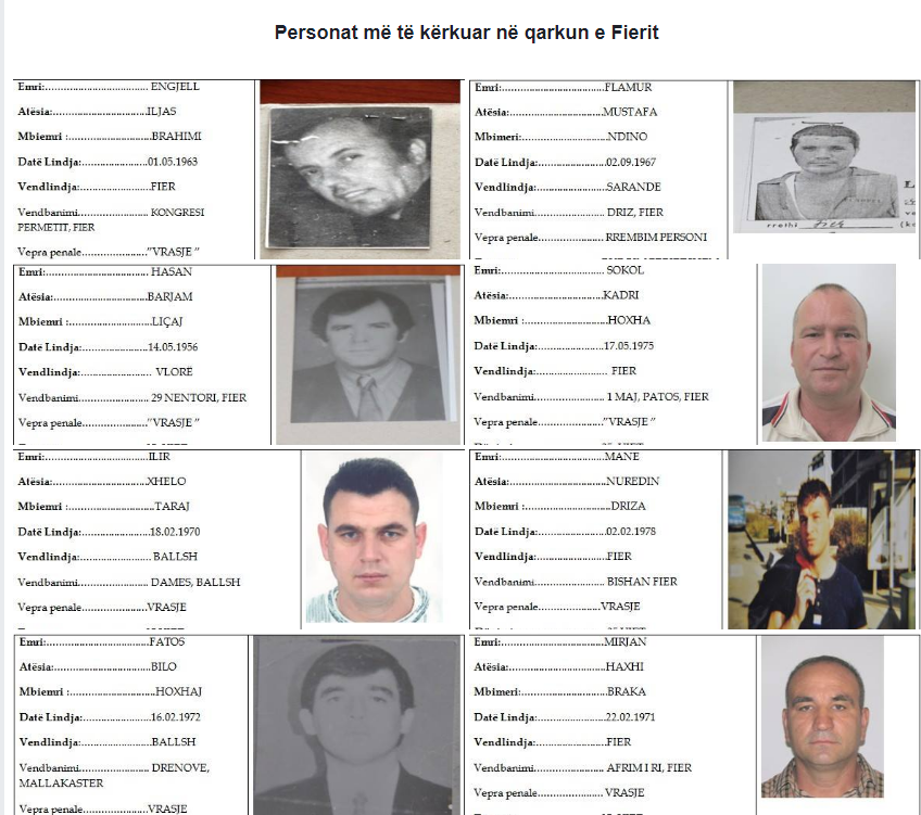 EMRA+FOTO/ 17 personat më të kërkuar në Fier, me rrezikshmëri shumë të lartë