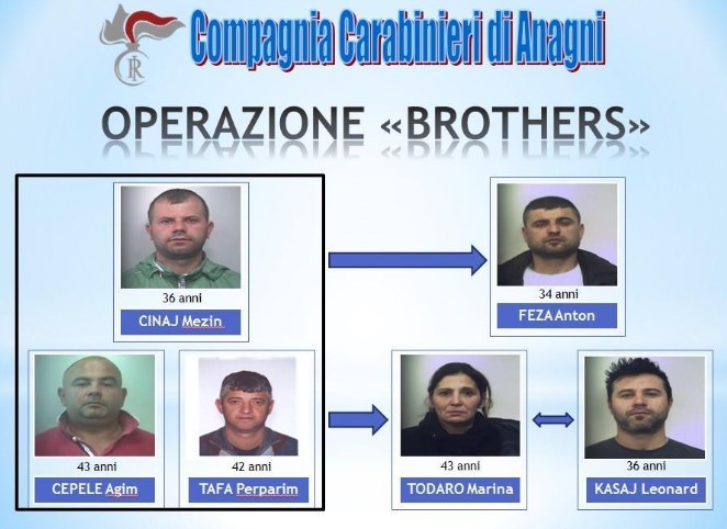 EMRAT/ Banda shqiptare e kokainës bie në pranga