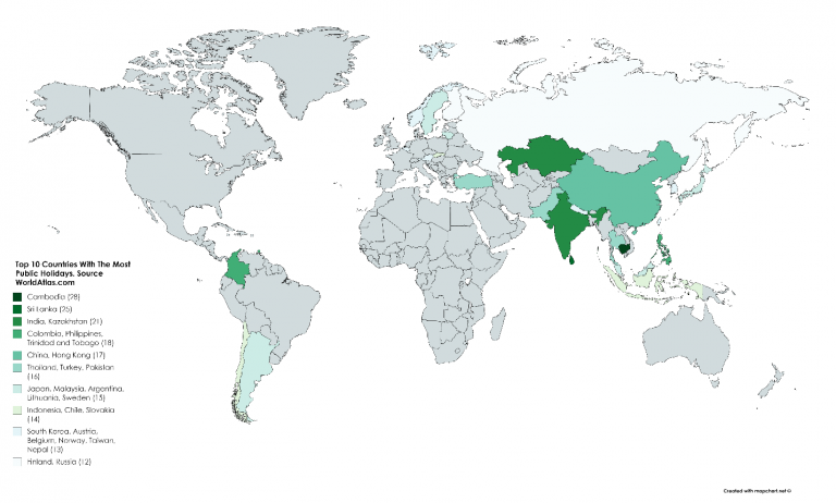 Shtetet me më shumë festa zyrtare, ku renditet Shqipëria