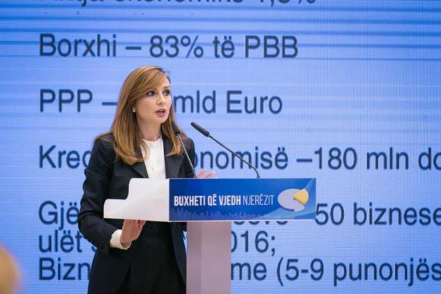 Tabaku: 10% e të ardhurave ditore shkojnë për 1 litër naftë