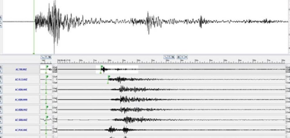 Tërmet në jug të Shqipërisë