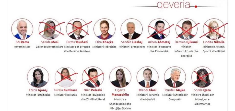 Ndryshimet në qeveri, deputeti demokrat: Rama emëroi veten e tij në të gjitha ministritë