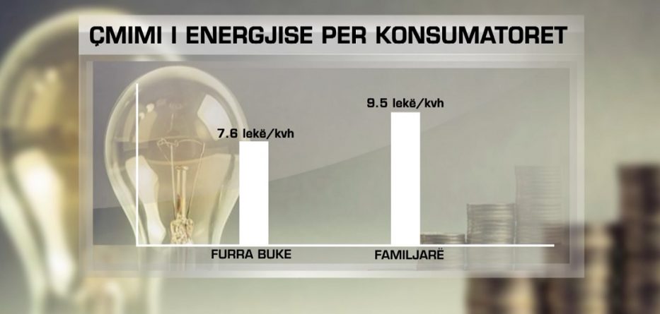 OSHEE kërkon tarifë të njëjtë për çmimin e energjisë