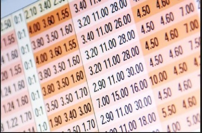 Shënojnë të gjitha ekipet, anglezi fiton bastin e çmendur. Ja kush e “nderoi” në fund