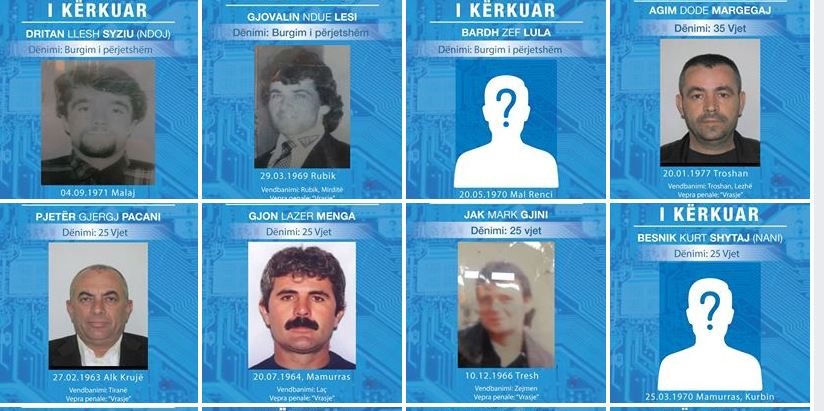 33 të kërkuarit e rrezikshëm të Lezhës, të gjithë të dënuar për vrasje (FOTO)