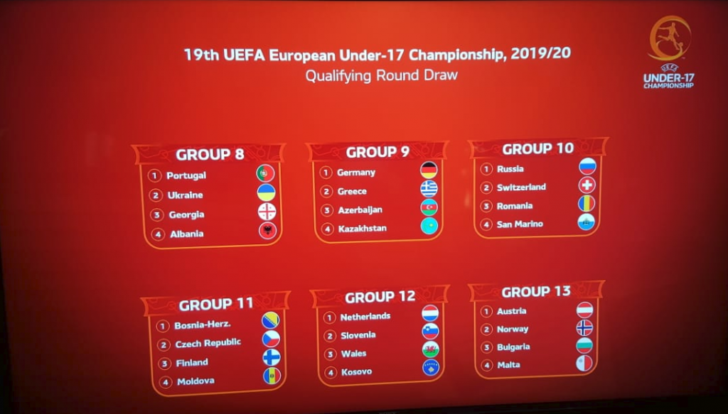 U-17 dhe U-19, Shqipëria dhe Kosova njohin kundërshtarët për kualifikueset e Europianit