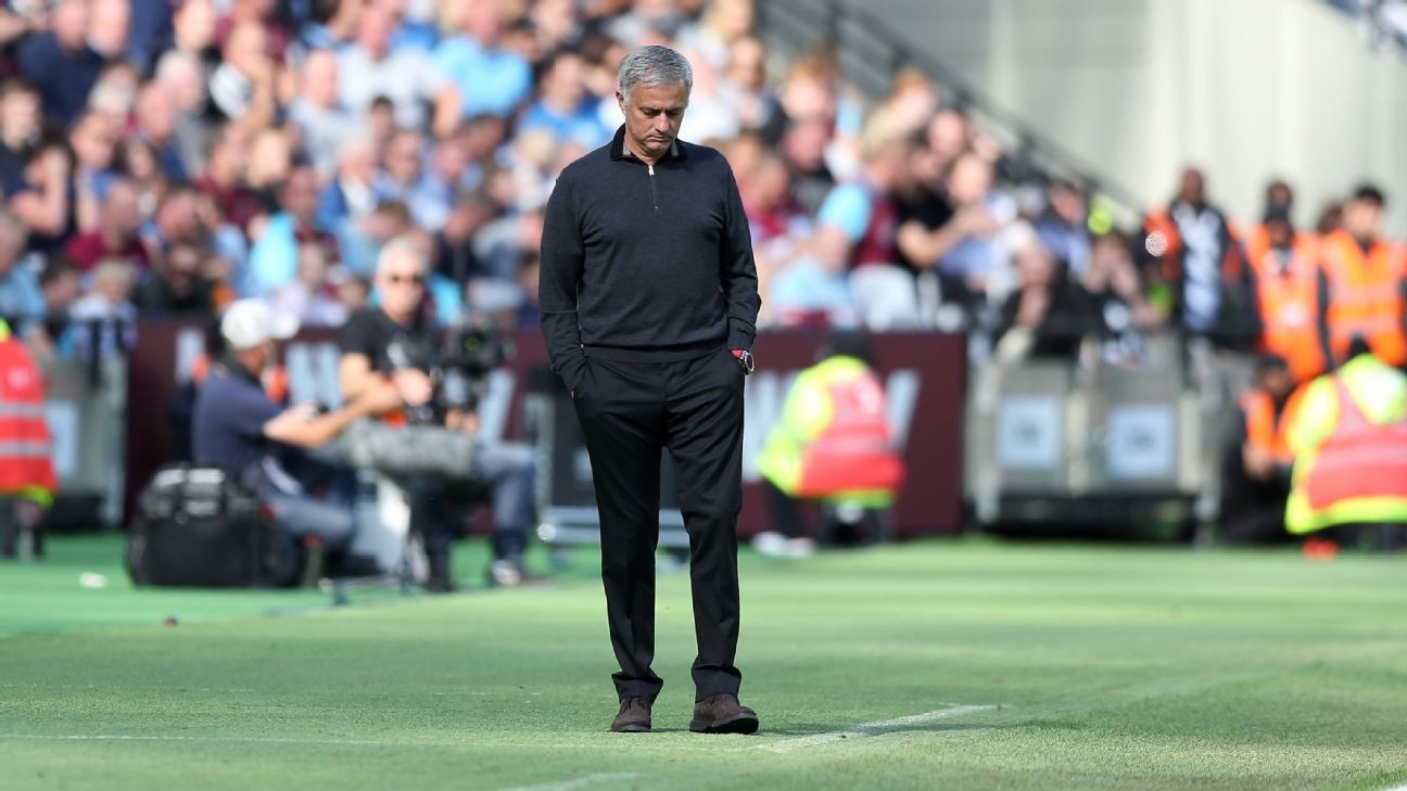 Zyrtare: José Mourinho pushohet nga puna!