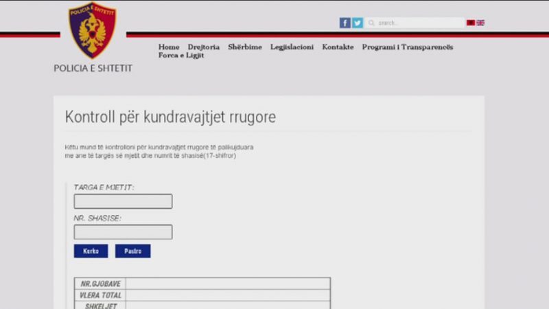 Gjobat me postë, 560 drejtues të ndëshkuar në 1 muaj pas monitorimit me kamera