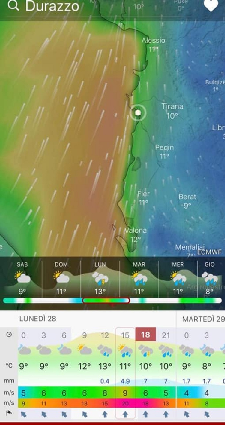 Drejtoria Detare jep alarmin: Kujdes, priten erëra të fuqishme dhe dallgë 8 ballë!