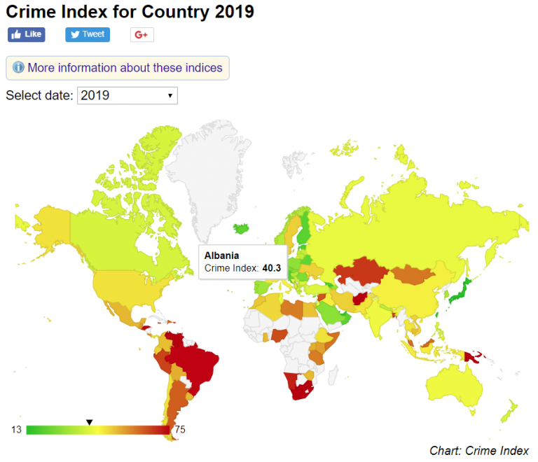 Indeksi i krimit 2019, Shqipëria përkeqëson renditjen