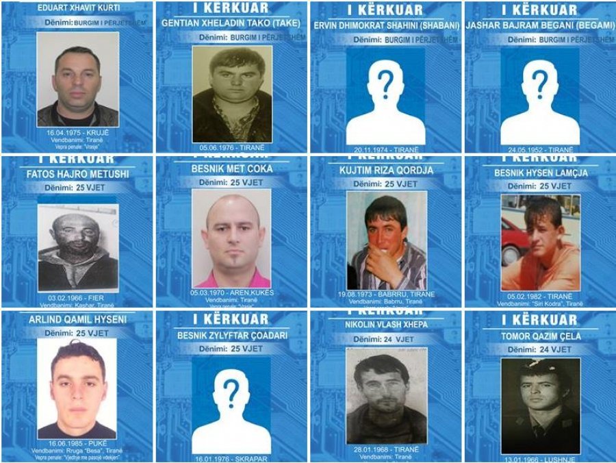 EMRA+FOTO/ Policia: Këta janë kriminelët më të kërkuar në Tiranë