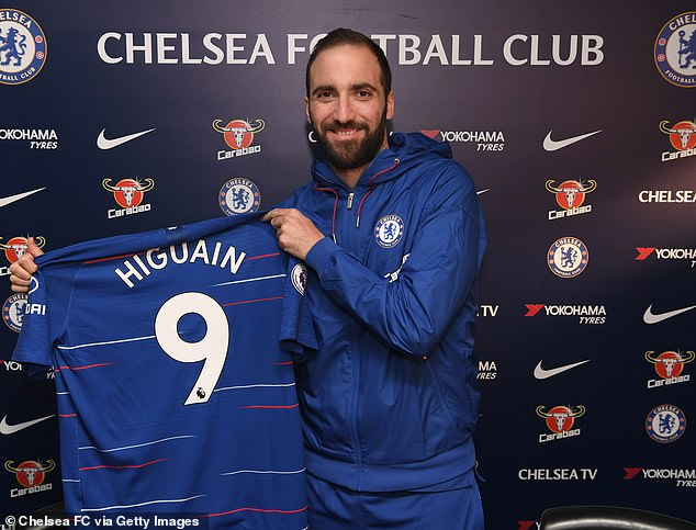 Prezantohet Higuain