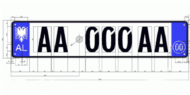 Nga data 1 shkurt ndryshon procedura për targat e provës