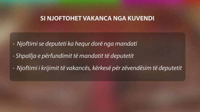 Kuvendi nuk ka shpallur vakancat; Shkresave u mungon përfundimi i mandatit