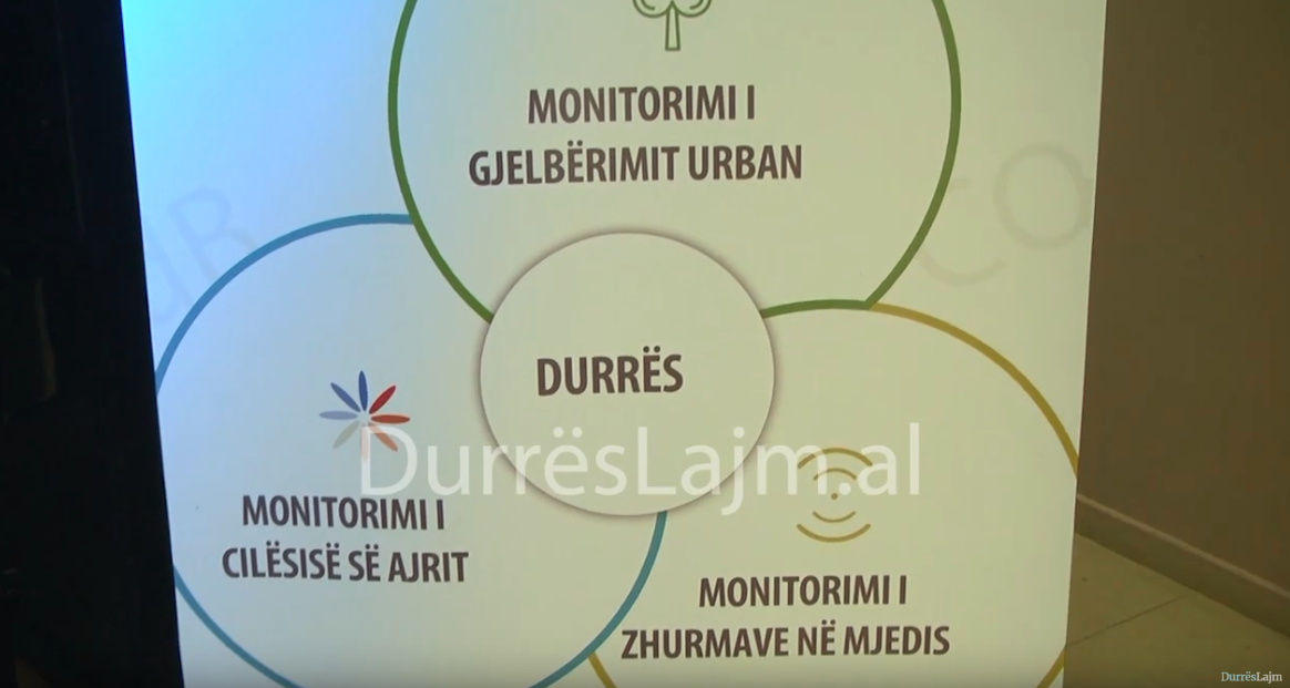 Prezantohet projekti “Monitorimi alternativë i cilësisë së ajërit, ndotjes nga zhurmat dhe gjelbërimit urban në Bashkinë Durrës” (VIDEO)