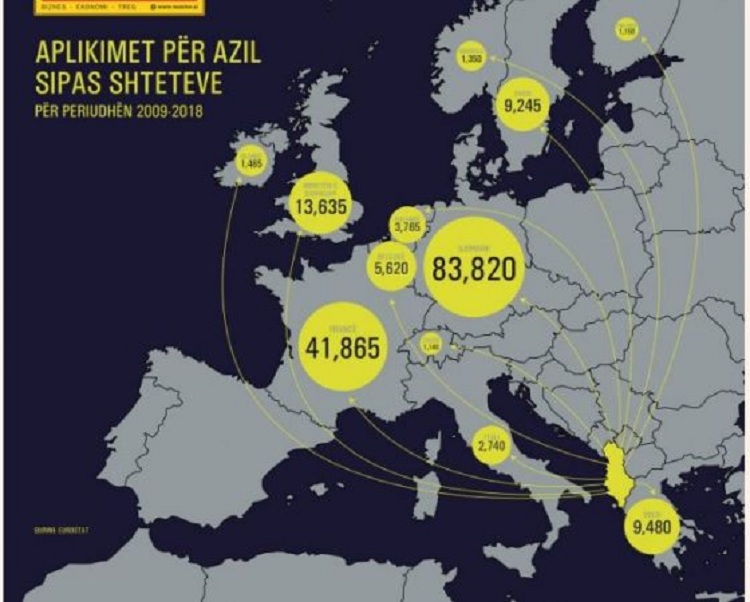 Harta/ Si “po pushtojnë” shqiptarët Europën si azilantë
