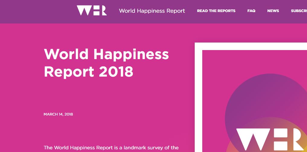 Raporti i Lumturisë, ku renditet Shqipëria