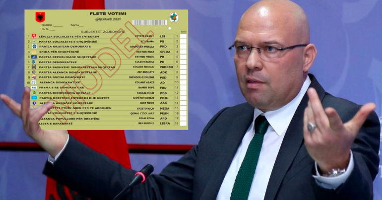 Manjani-deputetëve të rinj: Palaçollëk politik, populli s’ju di as emrat