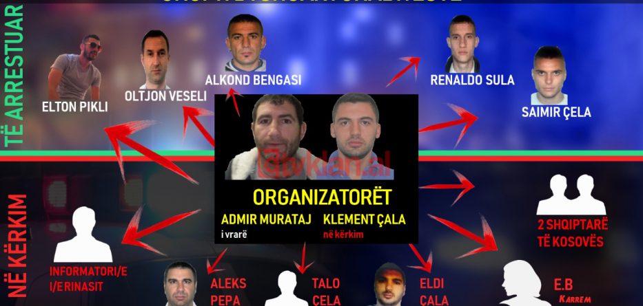 Banda e Muratajt testoi grabitjen 2 muaj para goditjes në aeroportin e Rinasit