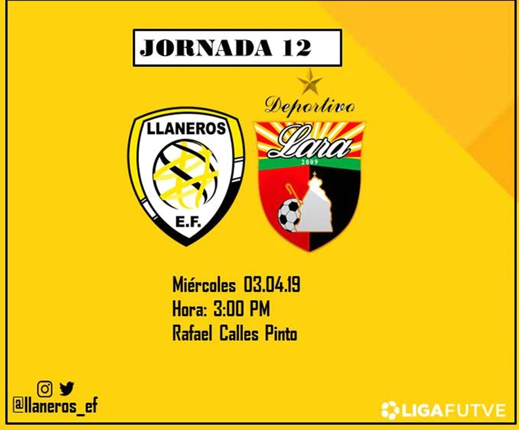 Çmenduri, skuadra venezuelane luan dy ndeshje në 5 orë dhe i fiton të dyja!