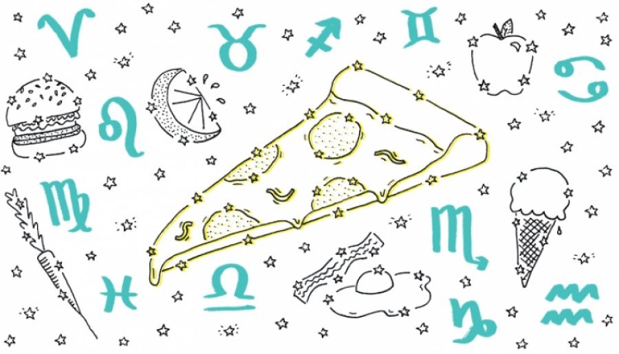 Ushqimi i preferuar sipas shenjës së horoskopit