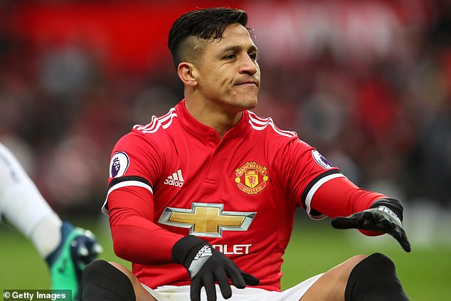 Manchester United i jep 13 mln paund Alexis Sanchez-it, për t’u larguar!