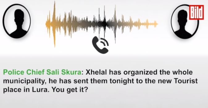 Përgjimet/ Shefi i Komisariatit të Kamzës flet me drejtorin: Xhelali mendohet të marrë…