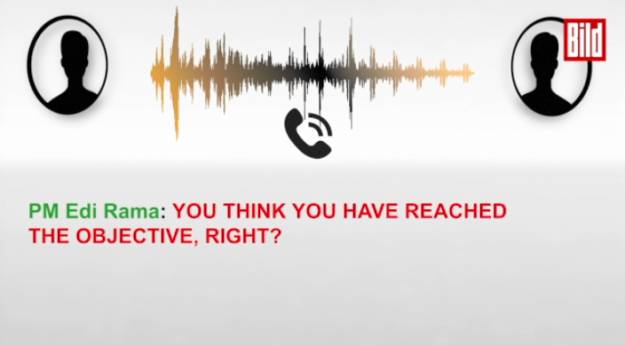 “E keni realizu objektivin” Edi Rama në përgjimet e “Bild” me drejtorin e Ministrisë së Brendshme