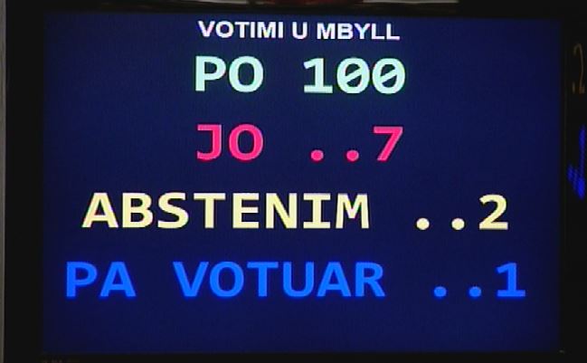 Kuvendi voton rezolutën kundër presidentit Meta