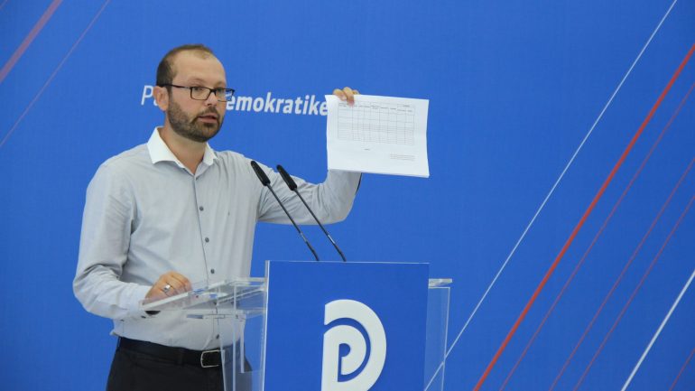 PD nxjerr vendimin e KQZ: Fletët u porositën më 28 qershor, jo në 27