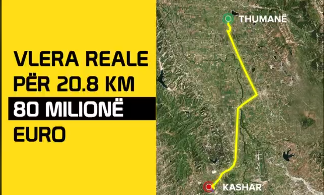 Denoncimi i Bashës: Rama vjedh paratë e shqiptarëve gjoja për të bërë rrugë