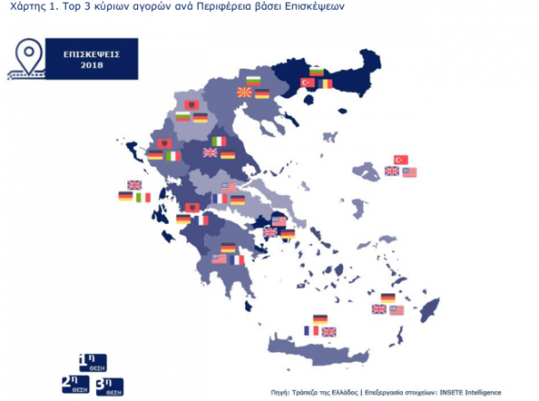 Mbi 1 milion turistë shqiptarë në Greqi, sa miliona euro shpenzuan